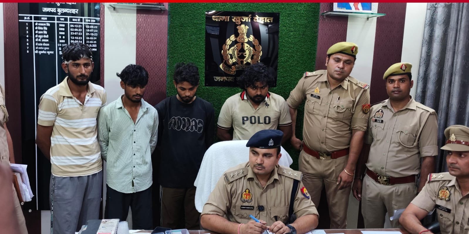 फर्जी फोन पे से दुकानदारों को ठगा, स्कूल में भी की चोरी, खुर्जा देहात पुलिस ने आठ आरोपियों को पकड़ा