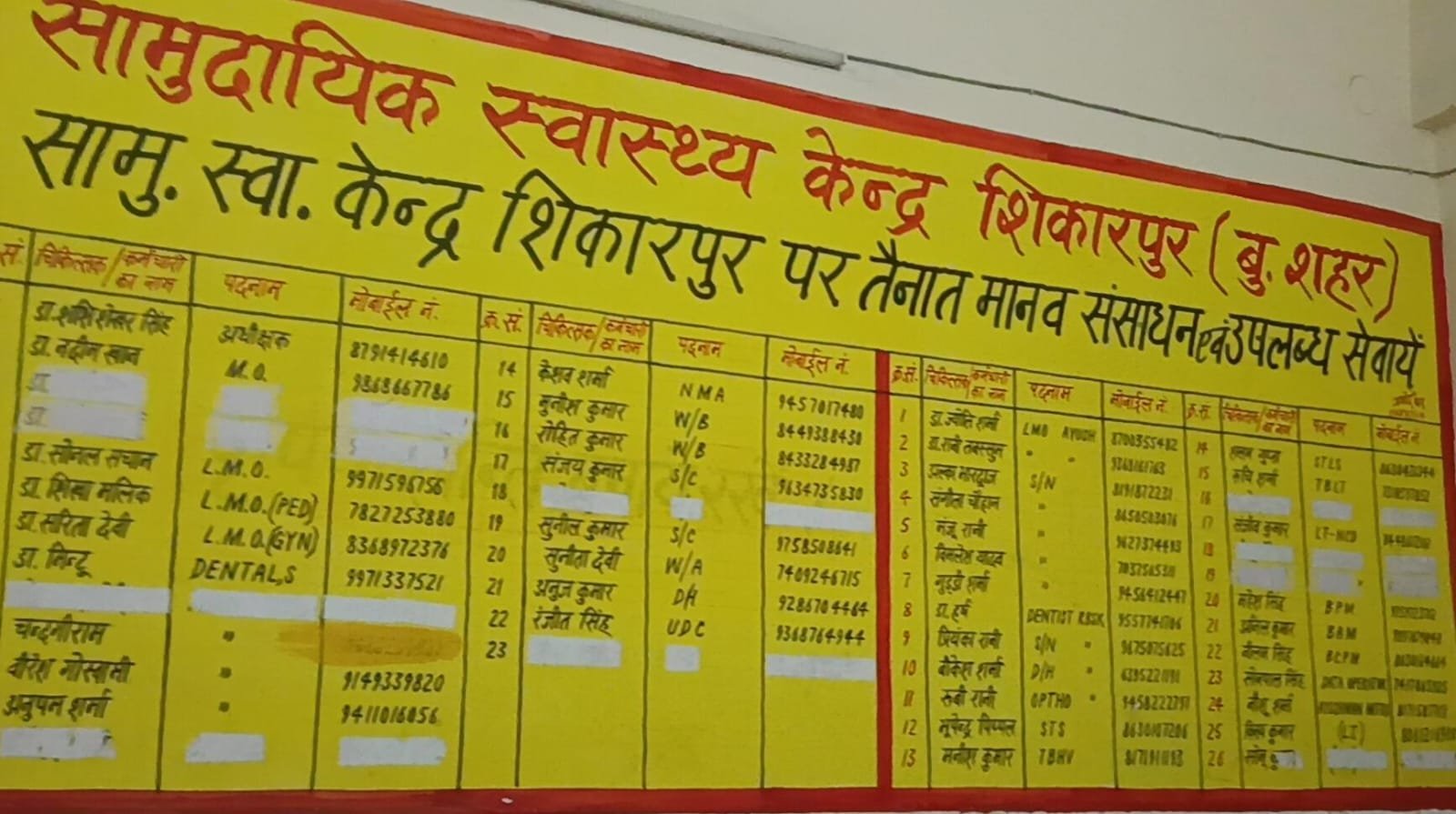 डीएम साहब, एक नजर इधर भी! शिकारपुर सीएचसी में स्वास्थ्य सेवाओं पर उठे सवाल